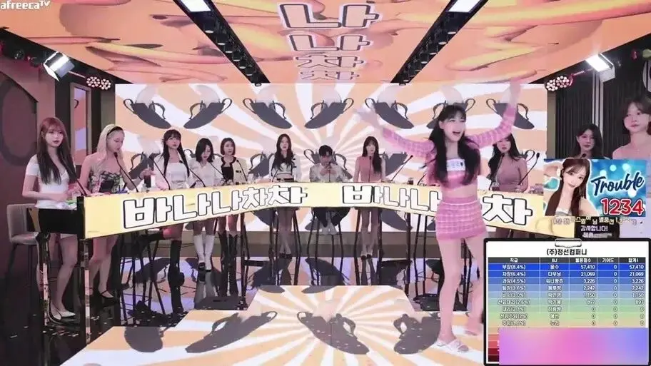 《jinricp女团》小黑屋完整版高清在线观看-韩国BJ舞团视频全集免费播放-高潮片段无广告-爱奇艺